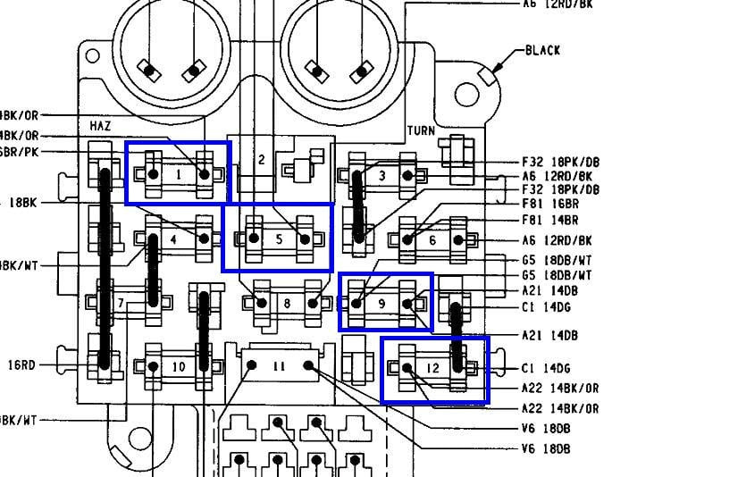 95 Jeep Wrangler Yj Fuse Box Diagram - Wiring Diagram Networks