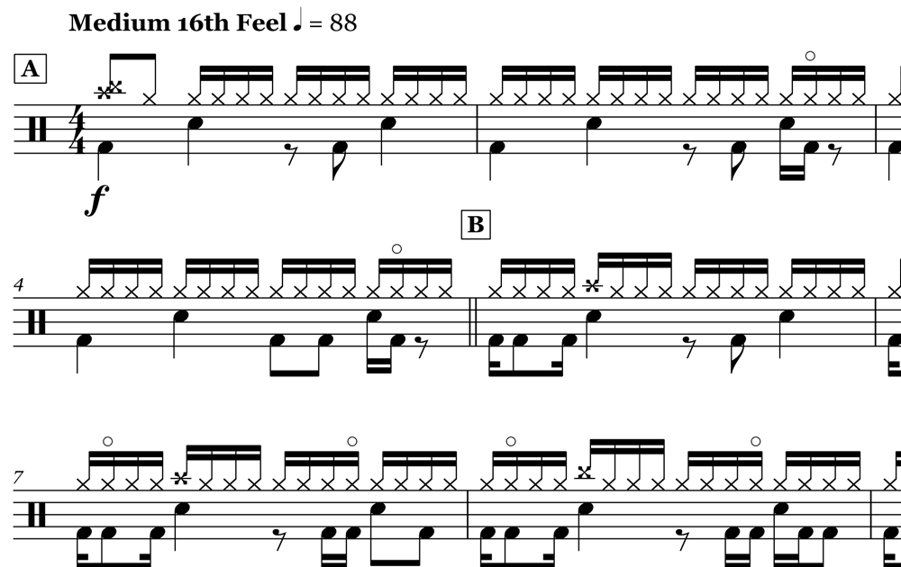 Rush E Sheet Music - Rush B - Sheet music for Piano / 589 music sheets
