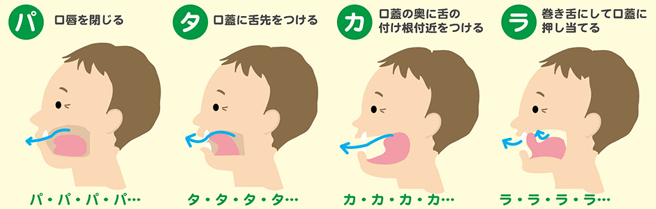 パタカラ体操 口腔 体操 イラスト 無料 最高の新しい壁紙aahd