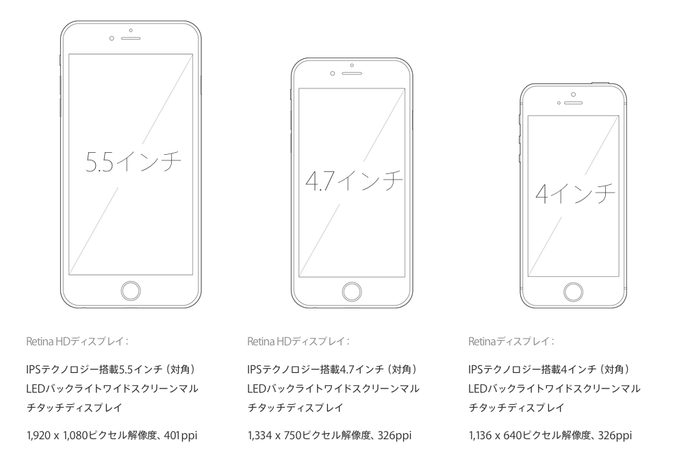 上iphone 壁紙比率 壁掛け時計おしゃれ