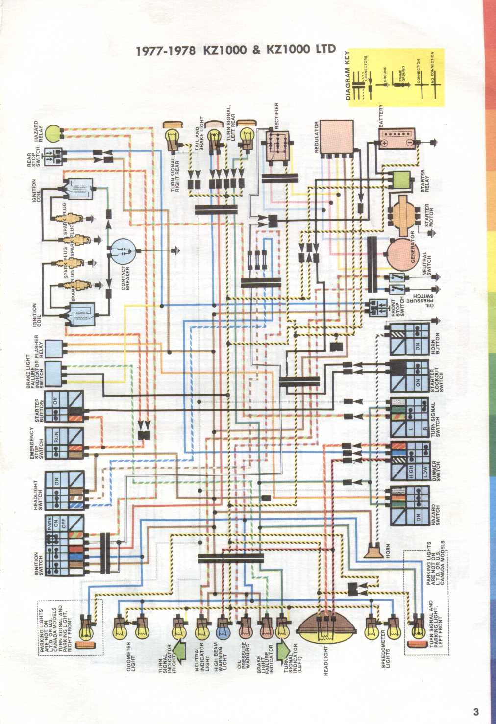 Diagram of suzuki motorcycle parts 1976 gt550 battery diagram. 1977 Kawasaki Wiring Diagrams Wiring Diagram Outgive