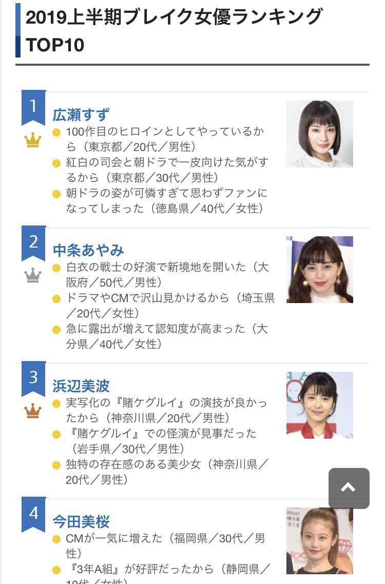 驚くばかり Cm 女優 30代 さかななみ