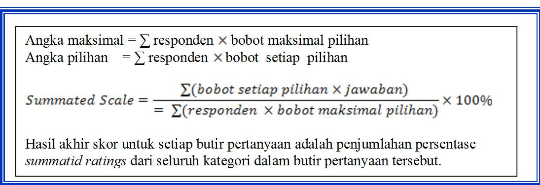 Contoh Judul Jurnal Penelitian - Gontoh