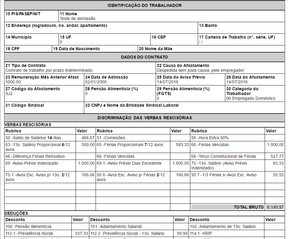 Carta De Demissao Aviso Previo - Recipes Pad a