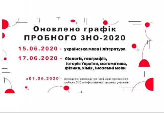 Зарегистрироваться на экзамены можно будет с 1 февраля до 5 марта 2021 года. Zno 2021 Harkivska Zagalnoosvitnya Shkola I Iii Stupeniv 138