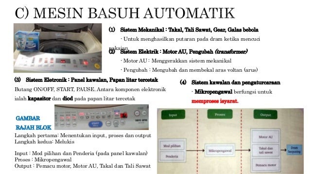 Contoh Soalan Dan Jawapan Fungsi Trigonometri - Malacca a