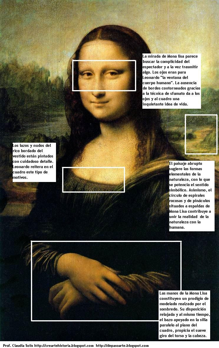 http://latasdesopa.files.wordpress.com/2012/04/mona_lisa.jpg