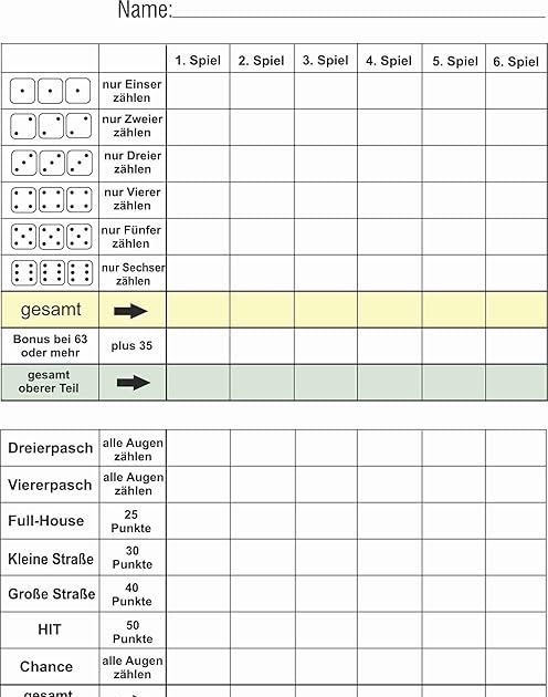 Kniffelblock Pdf Ausdrucken Kniffel Vorlage Kostenlos Din A4 Kostenloser Download Unserer Vorlagen Bewerbungsdesigns Mit