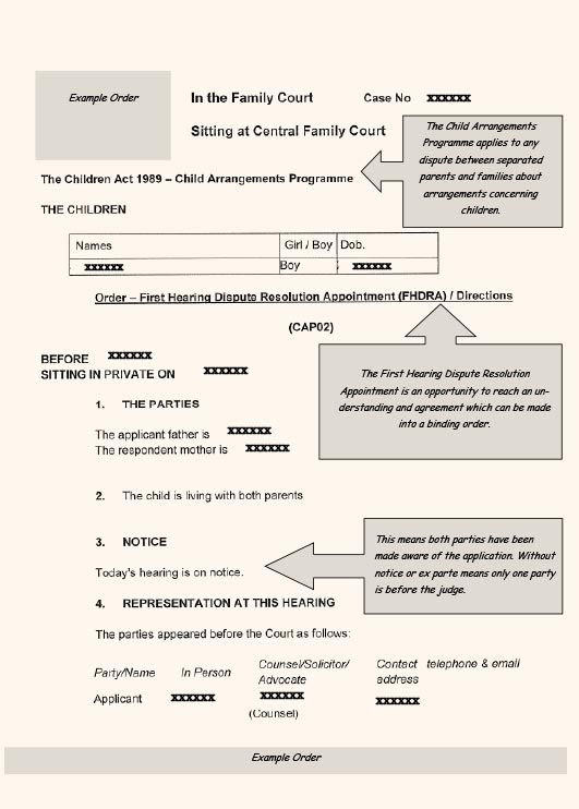Declaration for resume has great examples for freshers and experienced with sheer importance. Childlawadvice Org Uk Wp Content Uploads Child