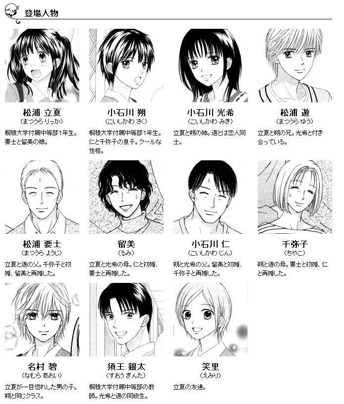ママレード ボーイ 漫画 無料 世界漫画の物語