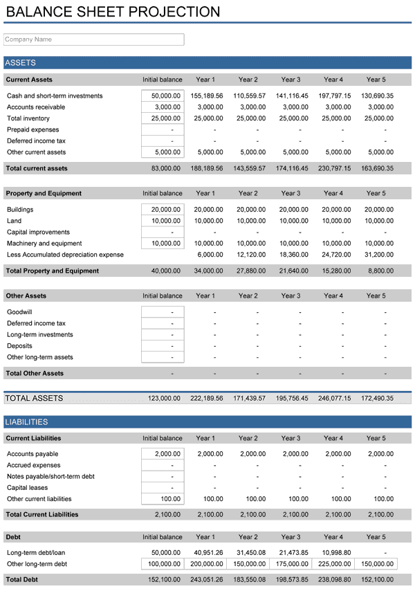 Contoh Format Proposal Business Plan - Cara Ku Mu