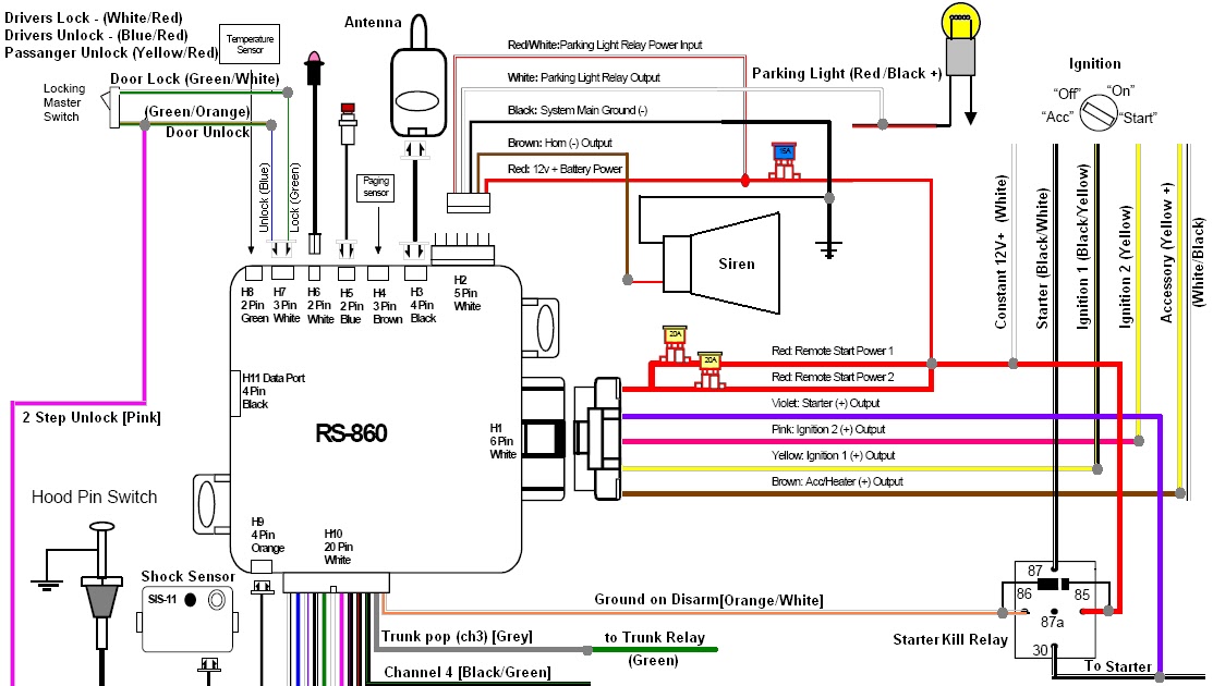 1997 Honda Civic Radio Wiring Diagram - Wiring Diagram Source