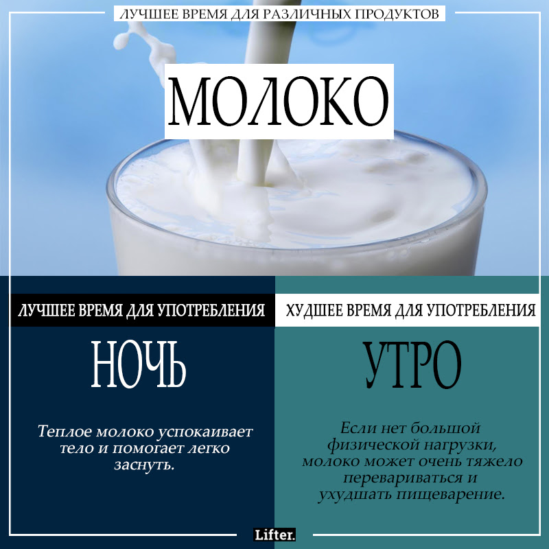 Эти здоровые продукты — вредны, если вы едите их не                вовремя!