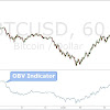 How To Make Money Trading Cryptocurrency Reddit : Make Money With Cryptocurrency - Cryptopiya.com / These times can range from communtiy trading platform south africa 30 seconds and 1 minute turbos to a full day end of day , and even up to a whole year.