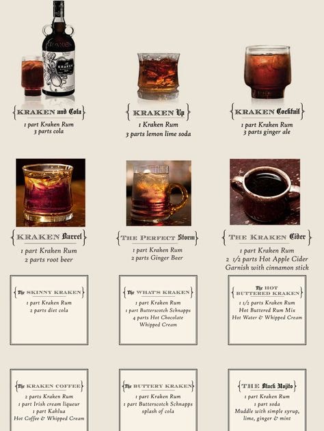 Cocktail Kraken / The Mix Here S Four Cracking Kraken Drinks Australianbartender Com Au : Read ...