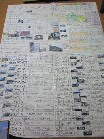 無料ダウンロード小学 4 年生 の 自由 研究 最高のぬりえ