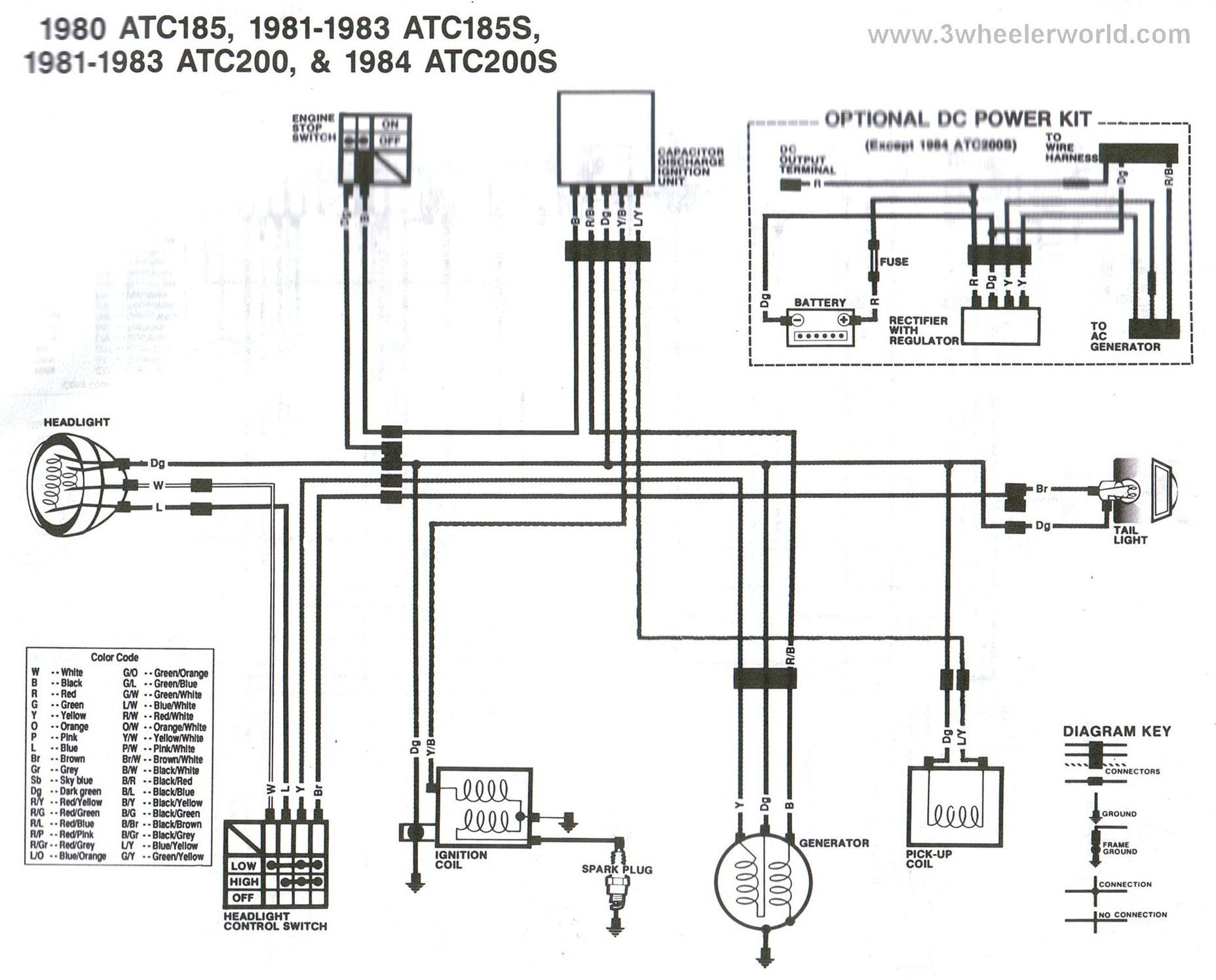 Loncin Atv Engine Diagram - Wiring Diagram