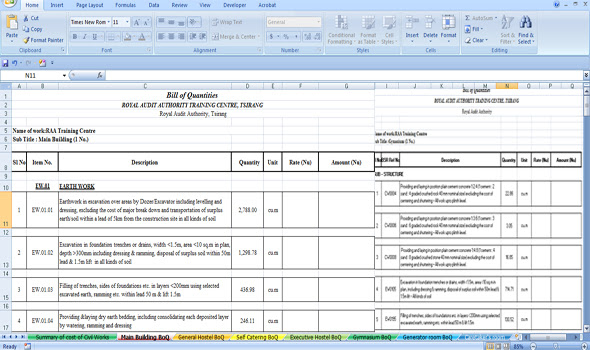It includes openoffice odt and ods, word (both. Download Bill Of Quantities Boq Types Of Bill Of Quantities