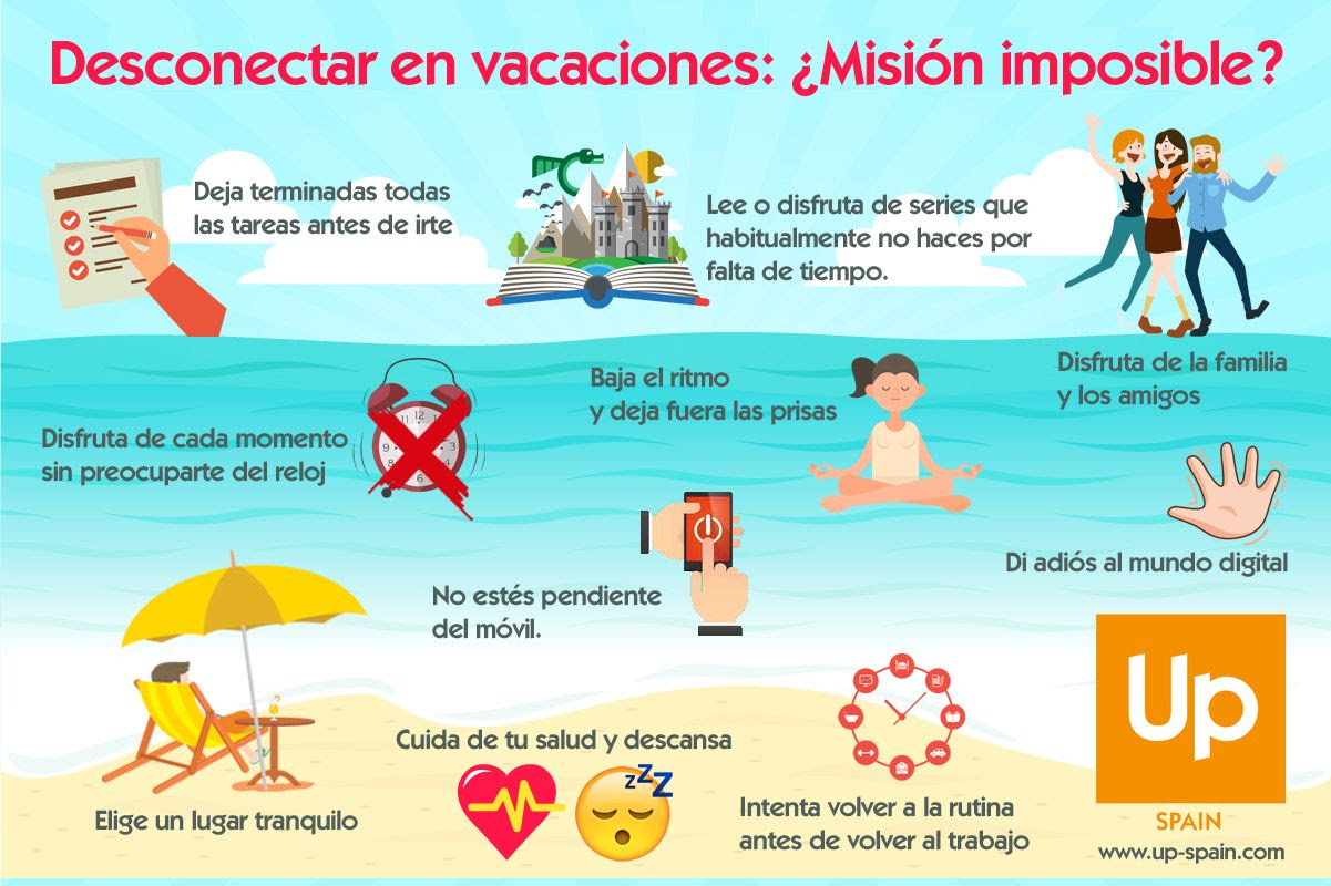 Infografía vacaciones