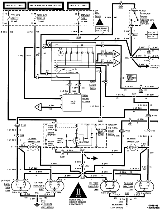 Wiring Schematic For 1996 Chevrolet K1500 Silverado - Wiring Diagram