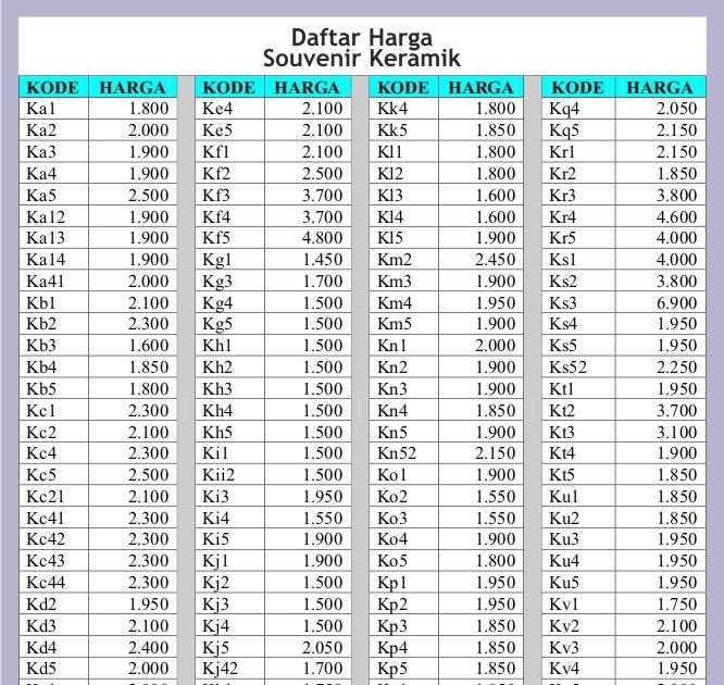  Daftar Harga Keramik  Garasi Harga Murah