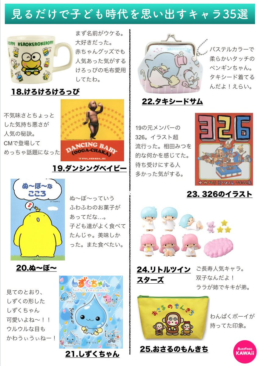 うさぎ キャラクター 懐かしい 世界漫画の物語