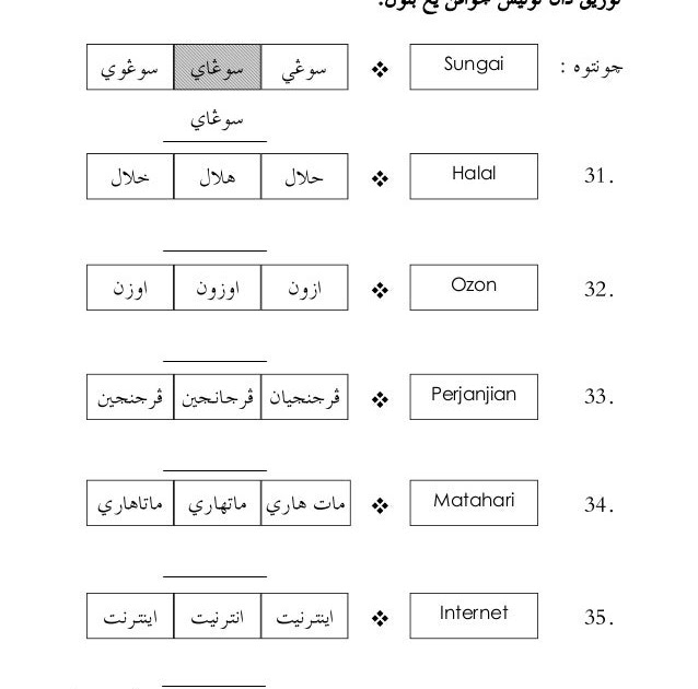 Contoh Soalan Muet Penggal 1 - Selangor l