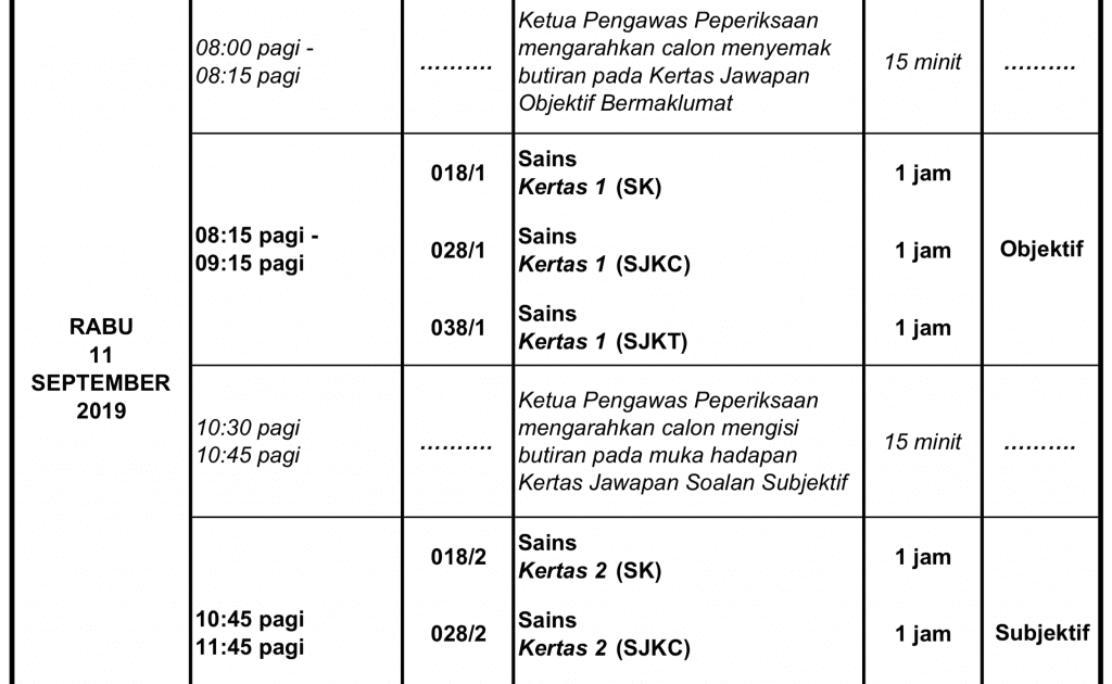 Soalan Dan Jawapan Lesen Gdl - Palestina 0