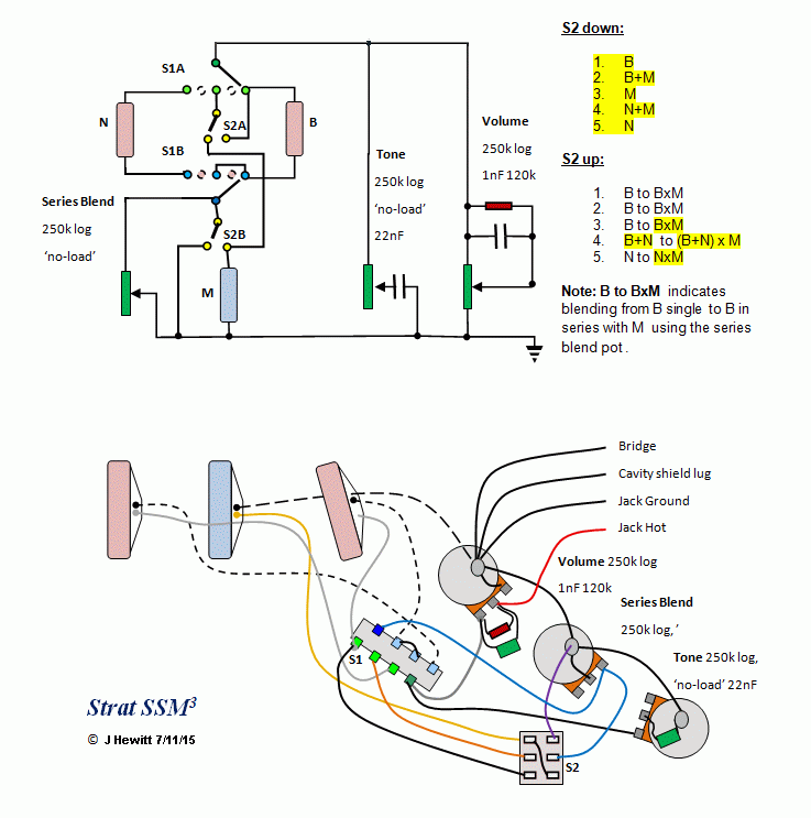 Strat Wiring Diagram Strat Lover - Complete Wiring Schemas