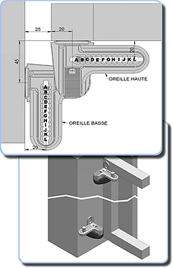 Portails battants, coulissants ou à relevage de pente, pour trouver le type d'ouverture qui correspond. Regulateur De Pente Portail
