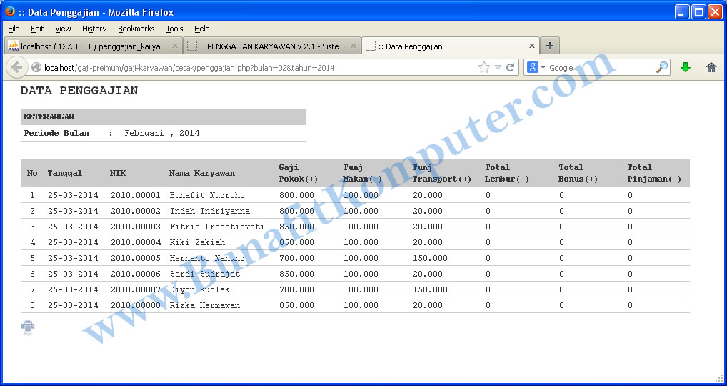 Contoh Database Dengan Mysql - Olivia Pu