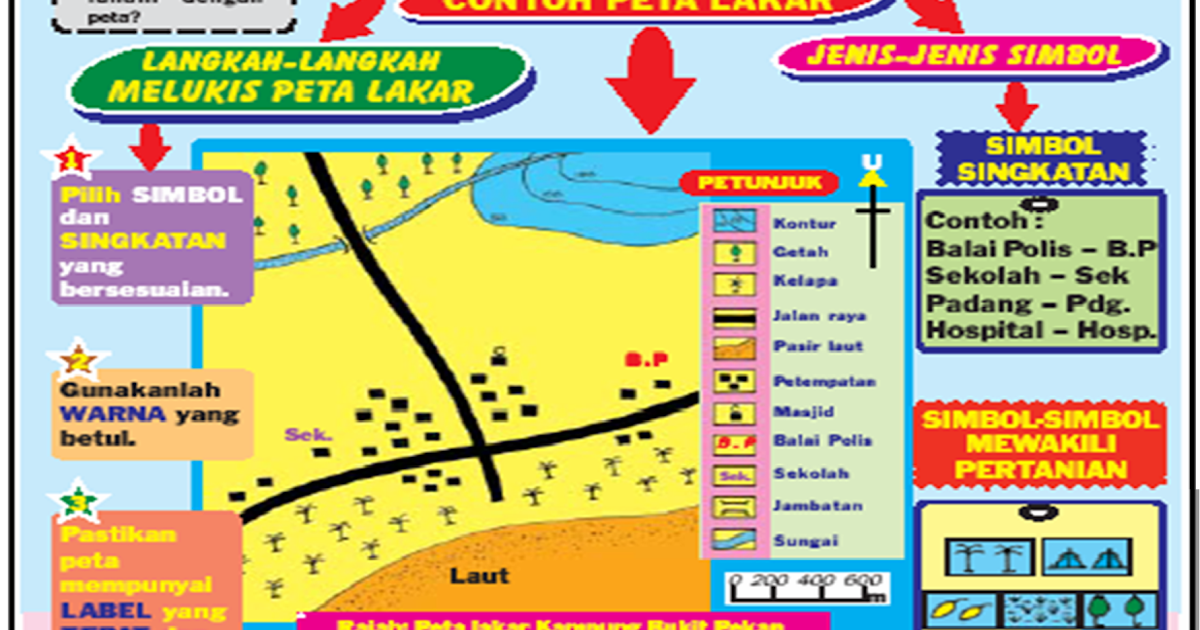 Soalan Carta Pai Geografi - Contoh Press