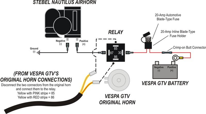 Fog light mk4 harness wiring diagram. Modern Vespa Gtv Installing A Stebel Nautilus Airhorn