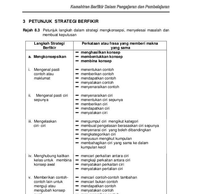 Contoh Frasa Berbunga - Rasmi Ru