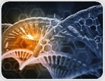 Genetic Risk Associated with Social Anxiety