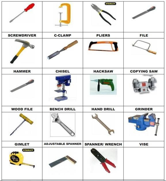Tools of workshop pdf