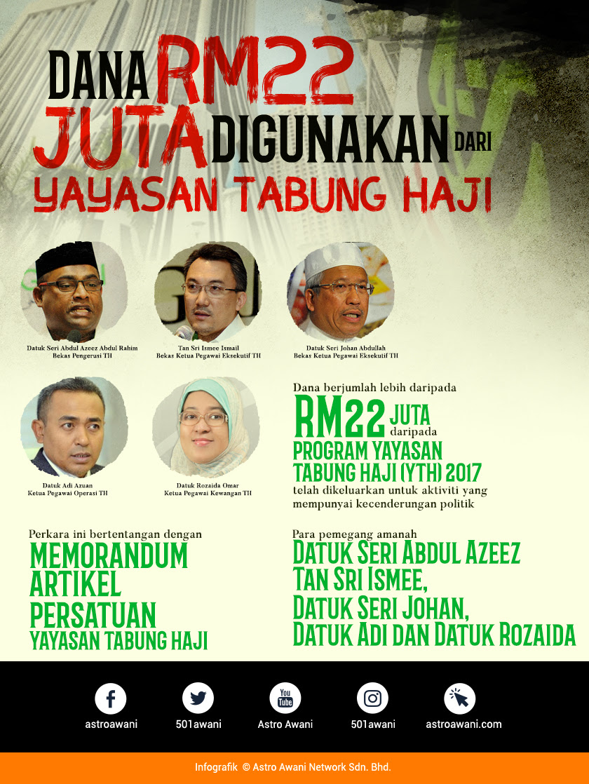 isu semasa terkini 2018