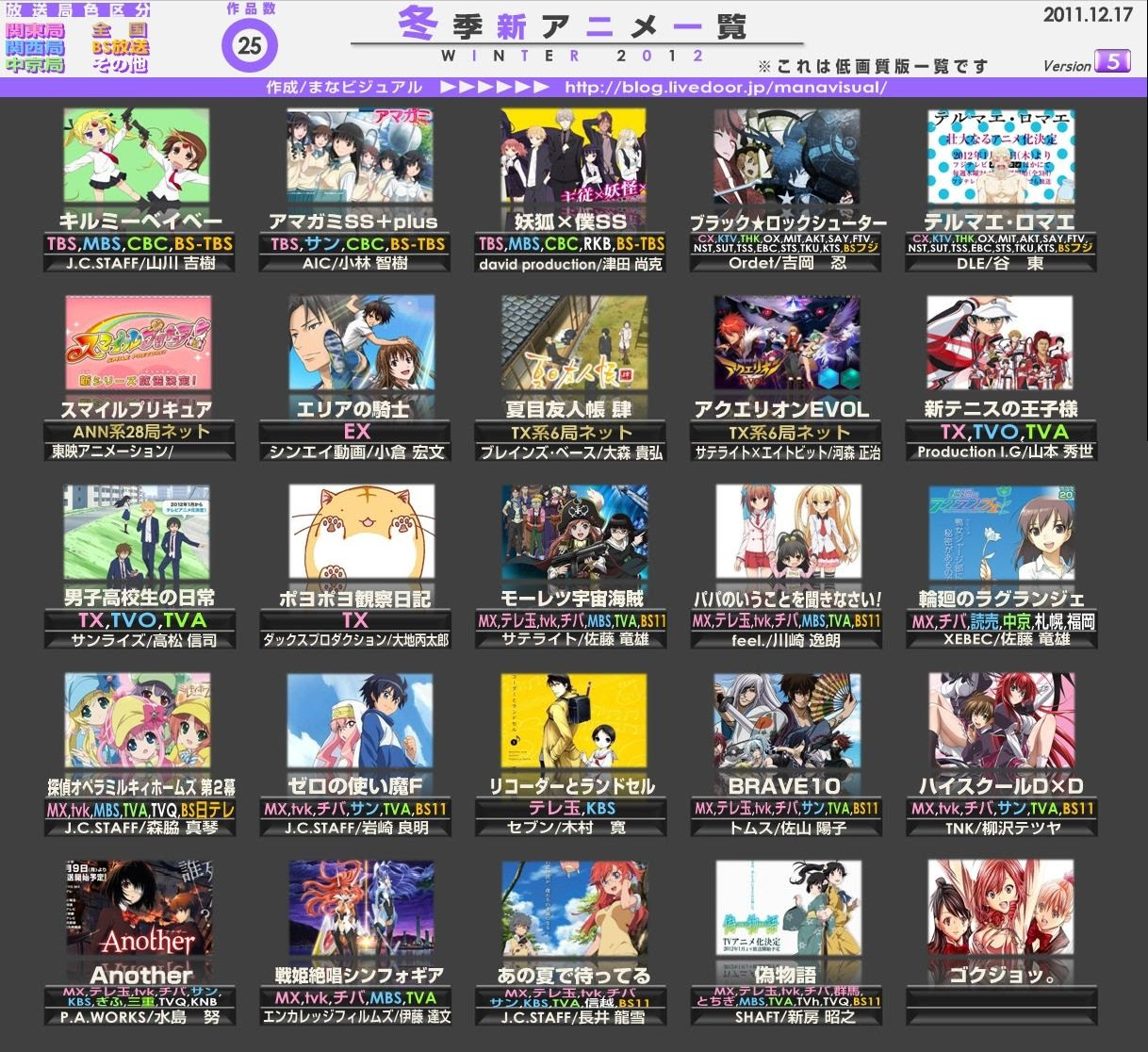 イラスト集 心に強く訴える12 アニメ ランキング