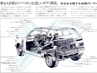 上 車 車内 名称 108322-車 部品 名称 車内