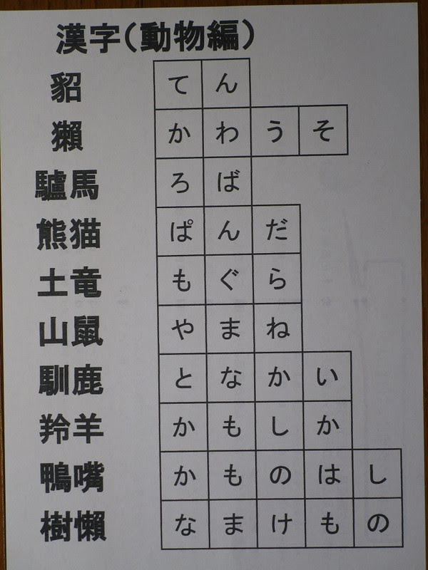 100 Epic Bestてん 動物 漢字 最高の動物画像