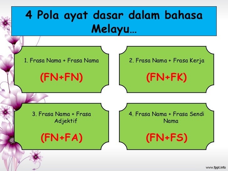 Contoh Ayat Frasa Nama Dan Frasa Sendi - Contoh Moo