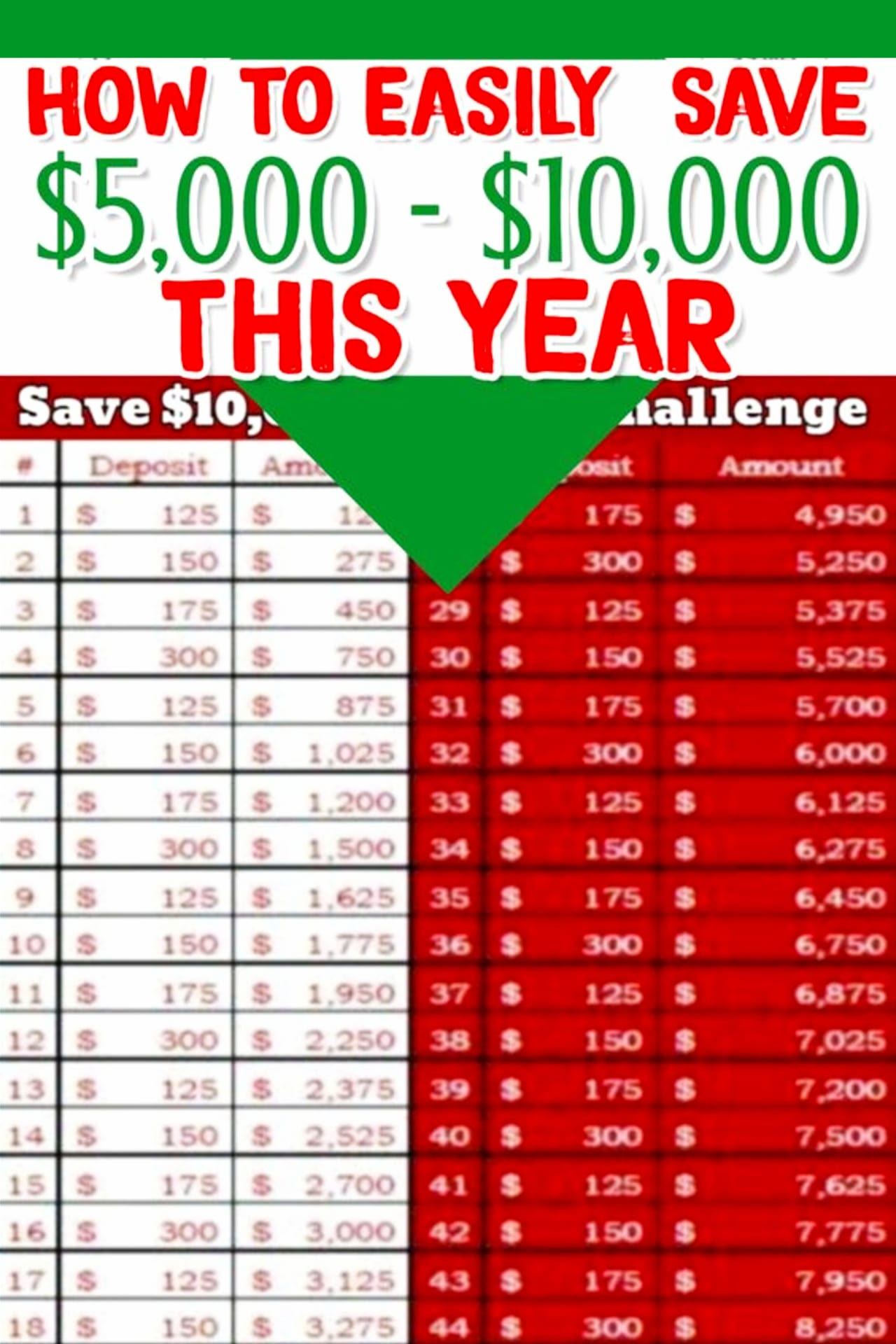 Chart To Save 10000 In A Year - Chart Walls