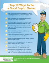 Ten ways to be a good Septic System Owner Factsheet screenshot