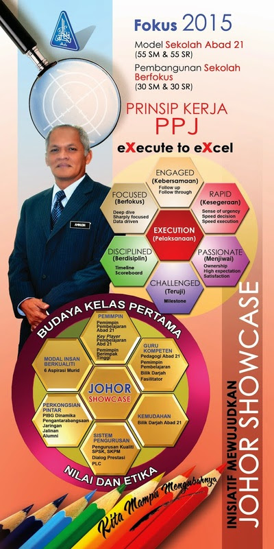 Soalan Ekonomi Tingkatan 4 Akhir Tahun Kgmishra