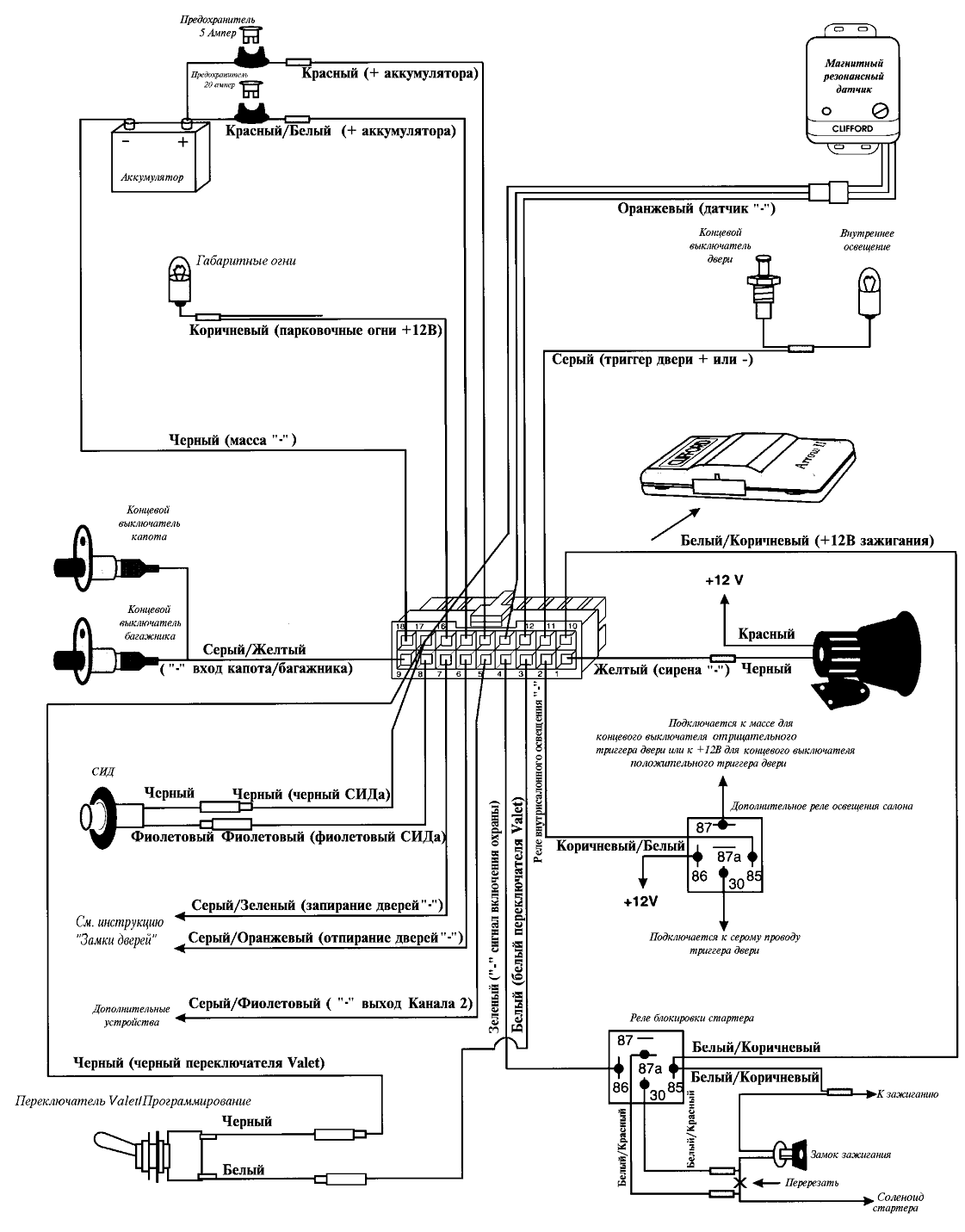 Perodua Kancil Fuse Box Diagram - Kabel 33 Blog