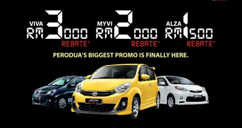 Harga Perodua Viva 2014 - 31 Ogos 2019