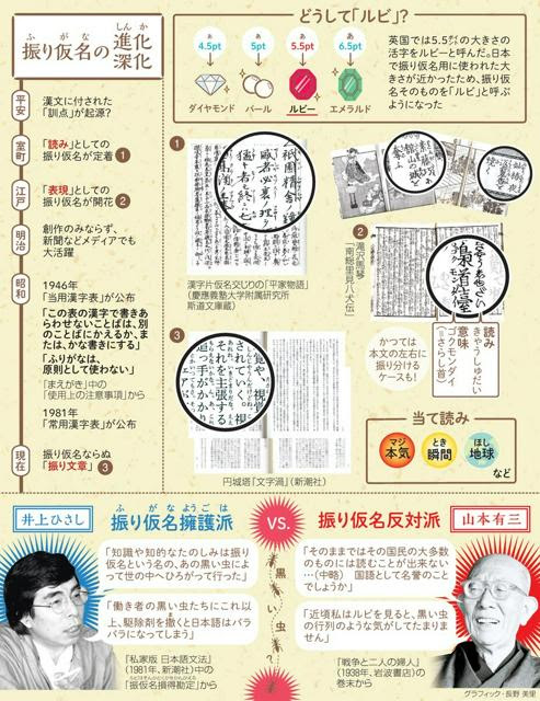 ベスト50 あと 読む 漢字 すべての美しい花の画像