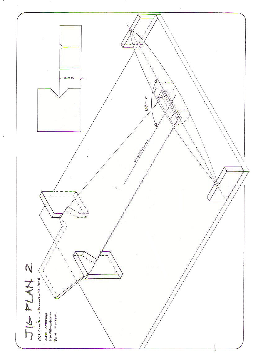 Boreno: Sail box plans