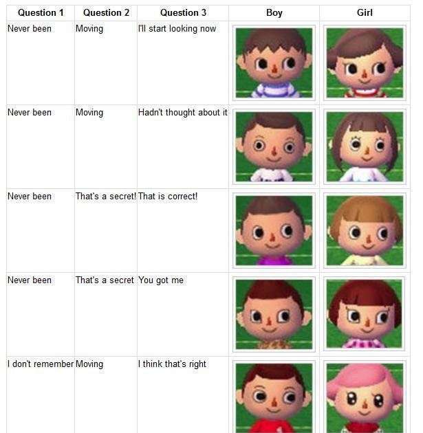 Acnl Boy Hairstyles : Acnl Boy Hairstyles Animal Crossing ...