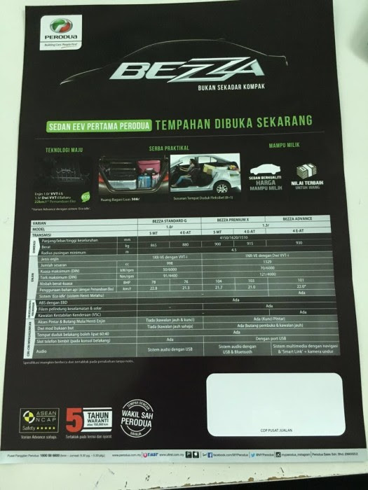 Perodua Bezza Dan Proton Saga - Ketisyur